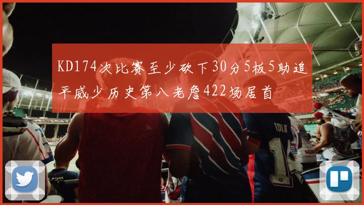 KD174次比赛至少砍下30分5板5助追平威少历史第八老詹422场居首
